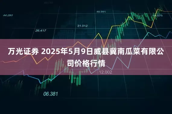万光证券 2025年5月9日威县冀南瓜菜有限公司价格行情